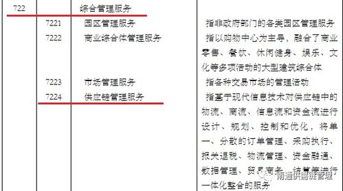 分不清“供應(yīng)鏈管理”“供應(yīng)鏈服務(wù)”和“供應(yīng)鏈管理服務(wù)”？一張圖幫你理清！