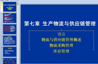 第七章 生產(chǎn)物流與供應(yīng)鏈管理